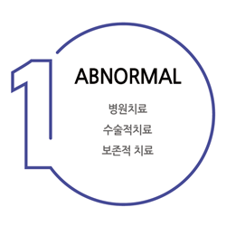 ABNORMAL