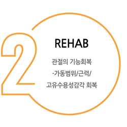 REHAB